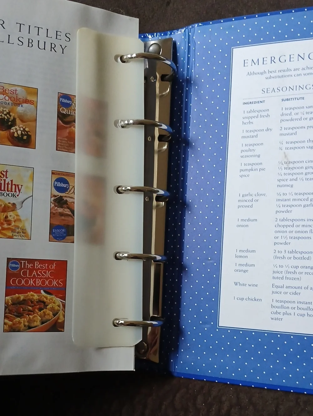 PILLSBURY COMPLETE COOKBOOK